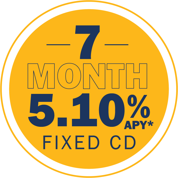 CD Rate in Yellow Circle