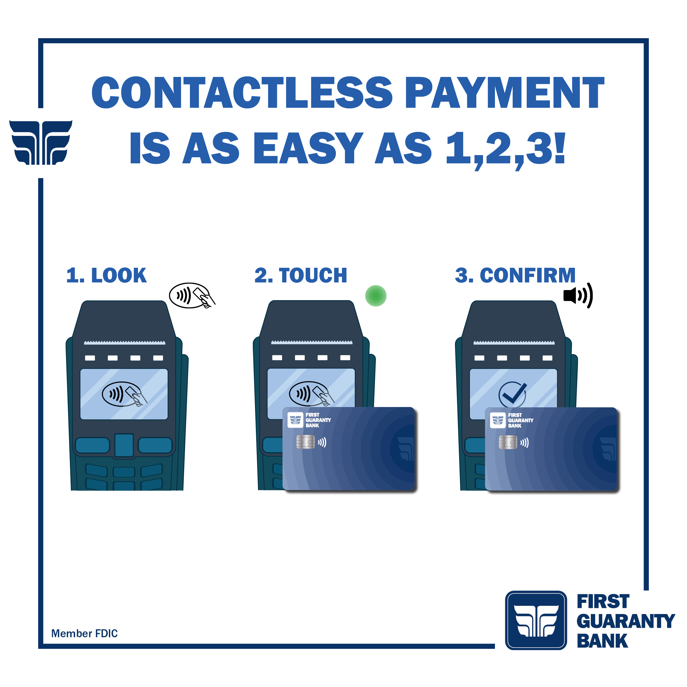 Contactless Debit Card Pay